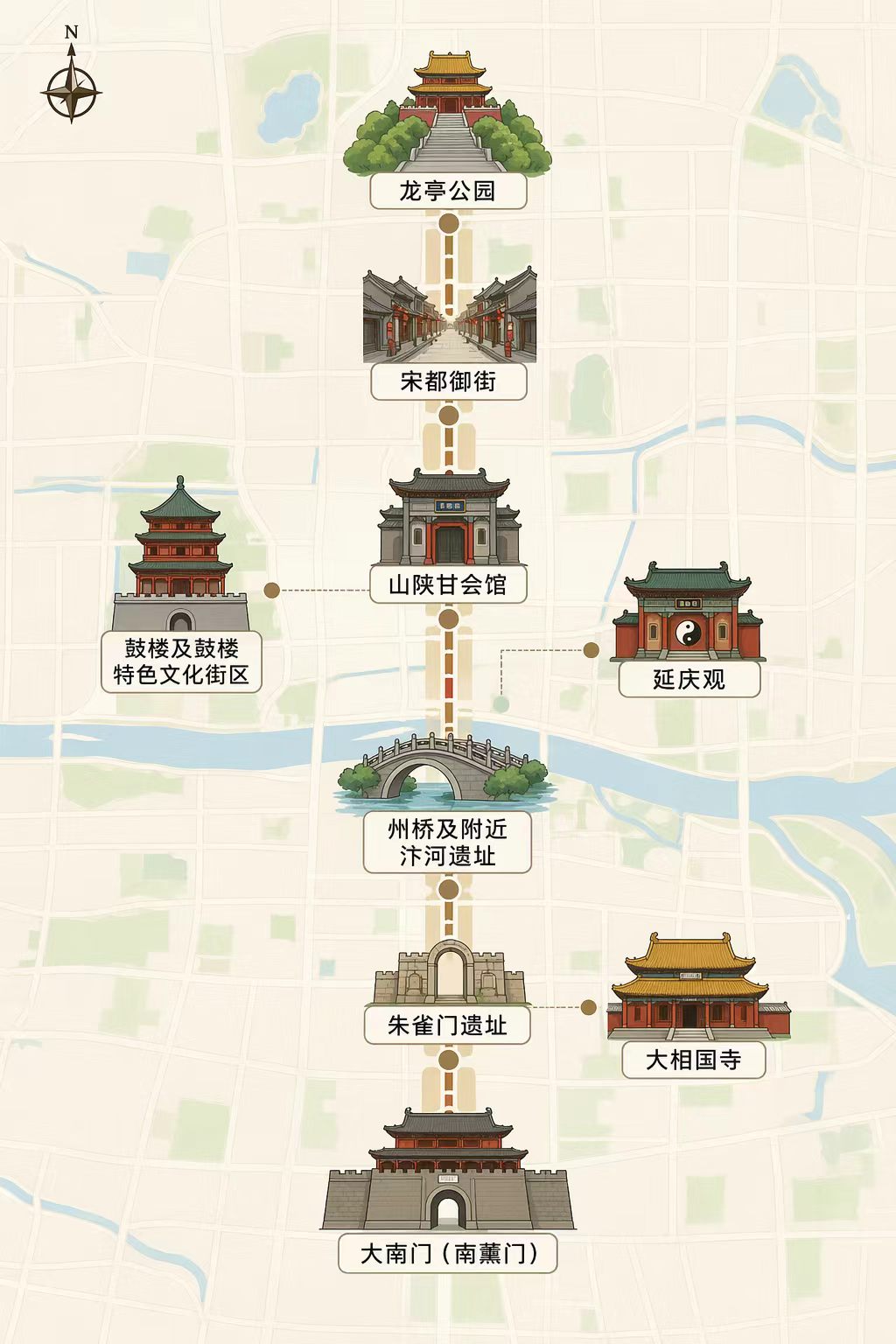 开封中山路中轴线游览地图